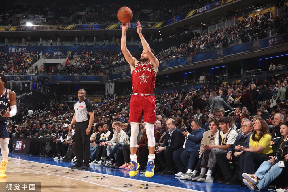 无论手法多 无论手法多