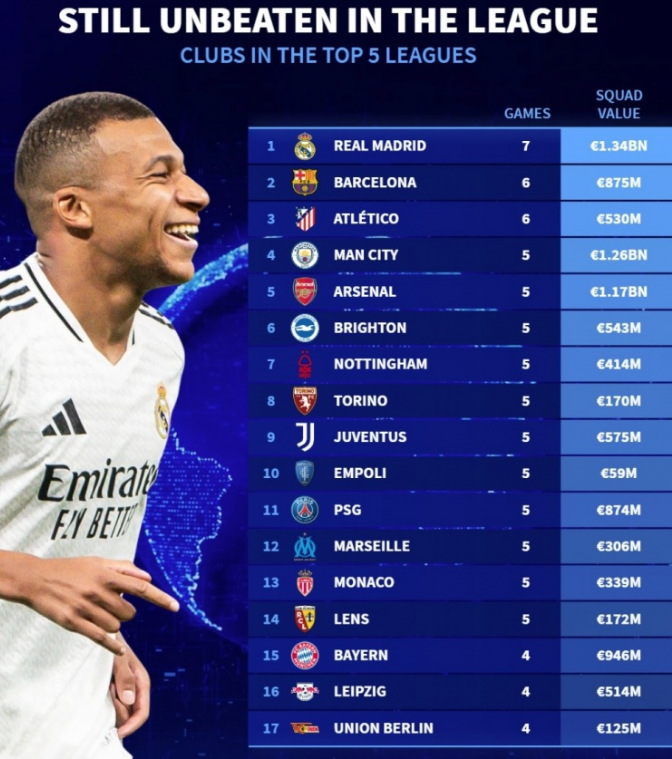 如今正迎来 如今正迎来